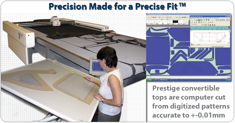 Precision Made for a Precise Fit